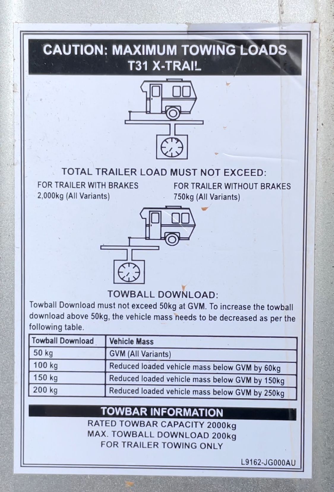 Towball info from car